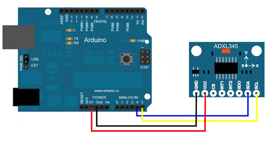 ADXL345 Accelerometer Module (Pack of 25) - Image 4