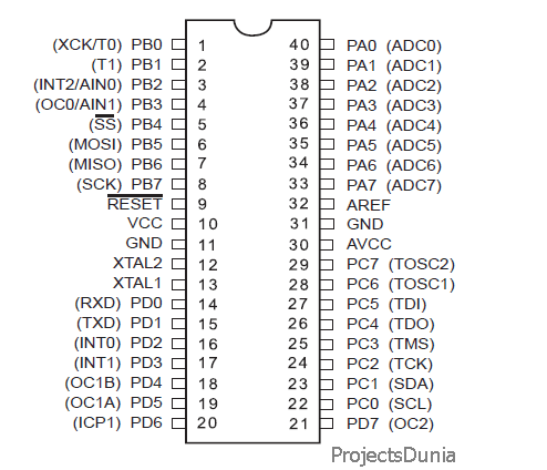 ATmega16 - Image 3