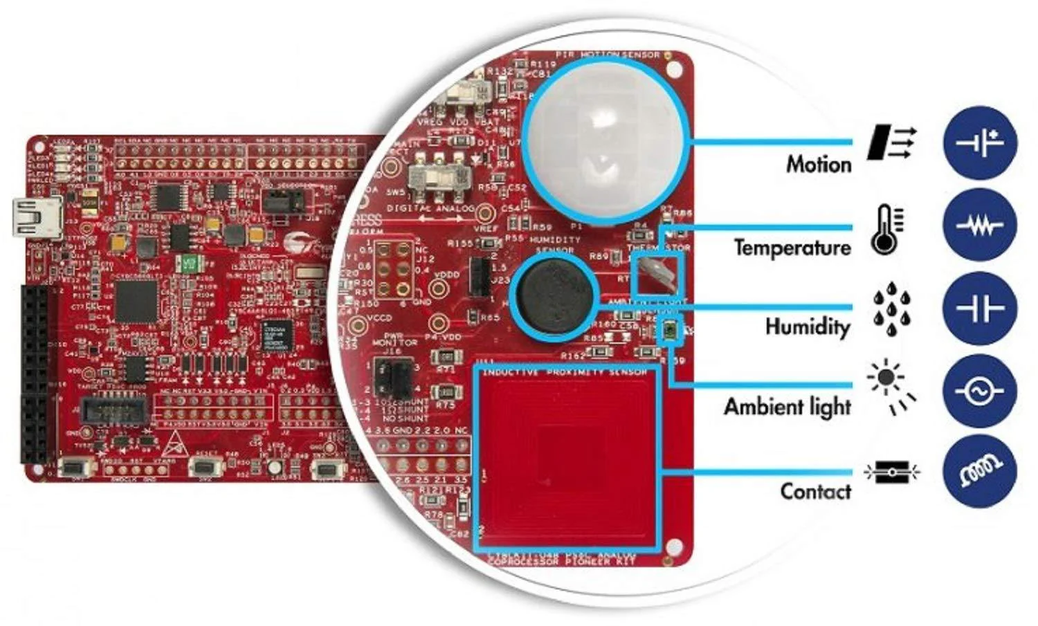 Cypress Semiconductor CY8CKIT- 048 Analog Coprocessor Pioneer Kit Guide - Image 3