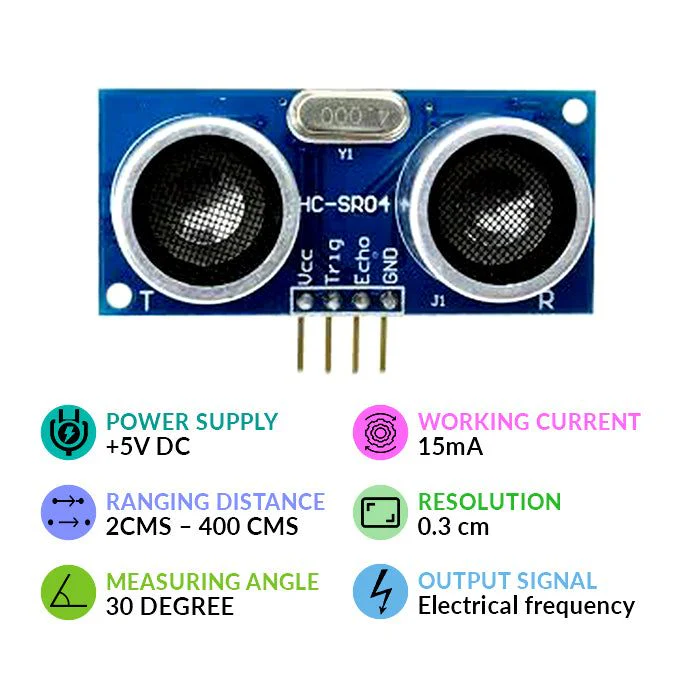 HC-SR04 Ultrasonic Distance Sensor Module - Image 7