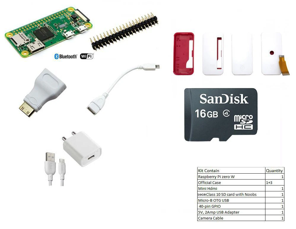 Raspberry Pi Zero W Kit - Image 3